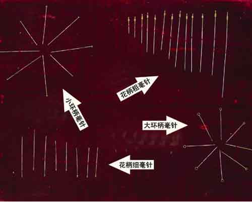  p>毫针(filiform needle),是用 a target="_blank" href="/item/金属