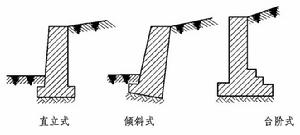 重力式挡土墙