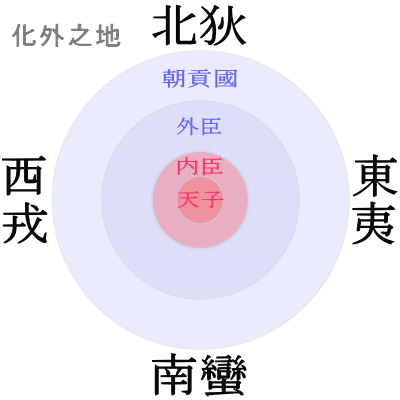  p>华夷之辨,或称"夷夏之辨","夷夏之防",用于区辨 a target="_blank"