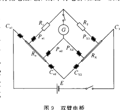 开尔文与摄氏度关系，开尔文和摄氏温度之间的换算