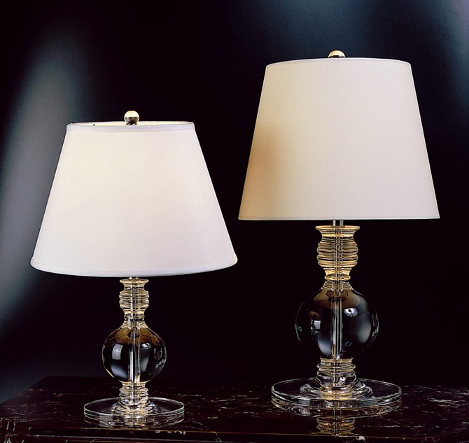  p> a href="#" data-lemmaid="7138600">布艺灯罩 /a>(lampshade)