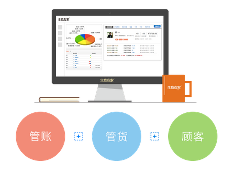 它以管理软件为基础,根据功能可分为:单一功能的门店管理系统,综合