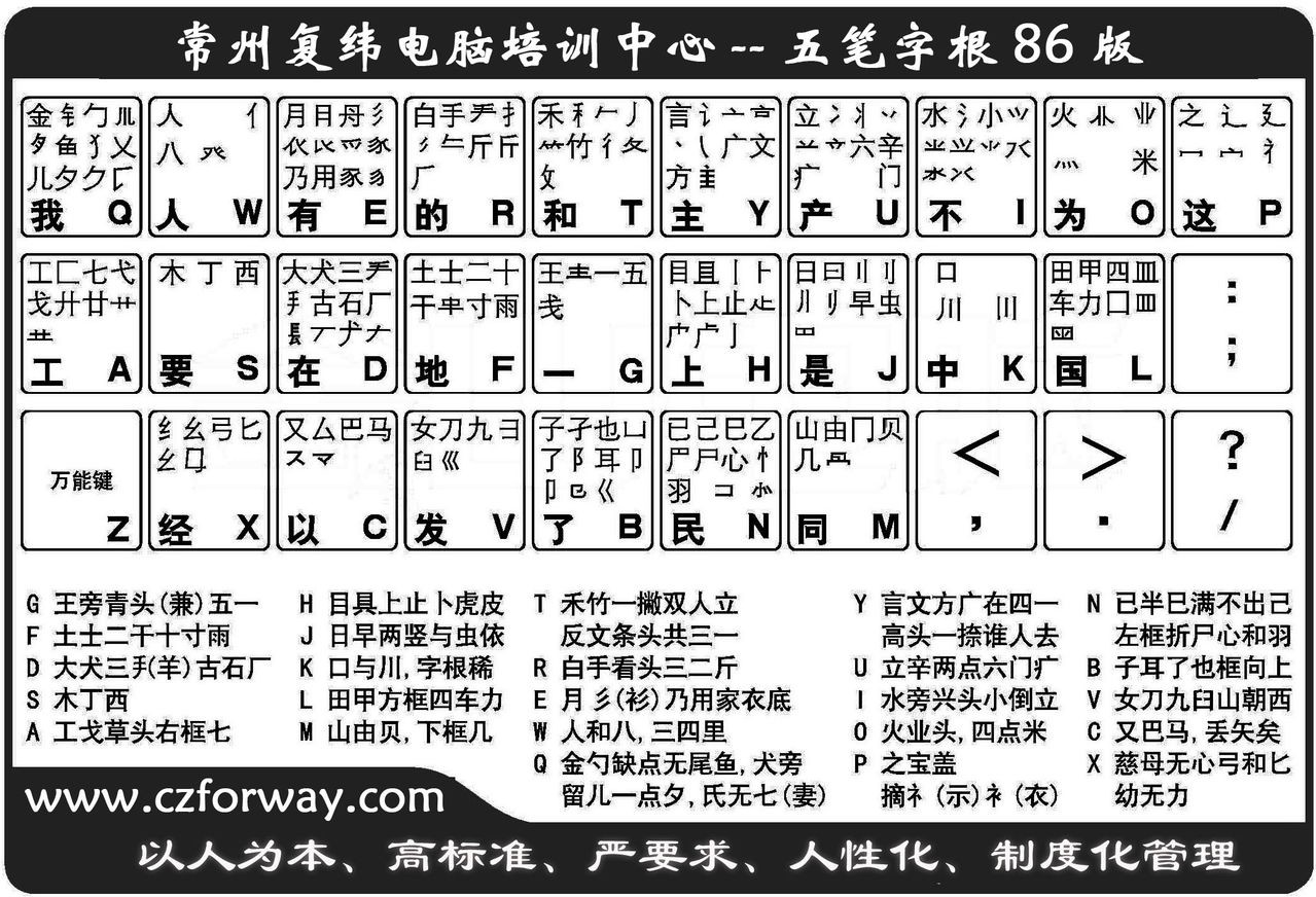 的 a target="_blank" href="/item/汉字输入软件">汉字输入软件 /a>