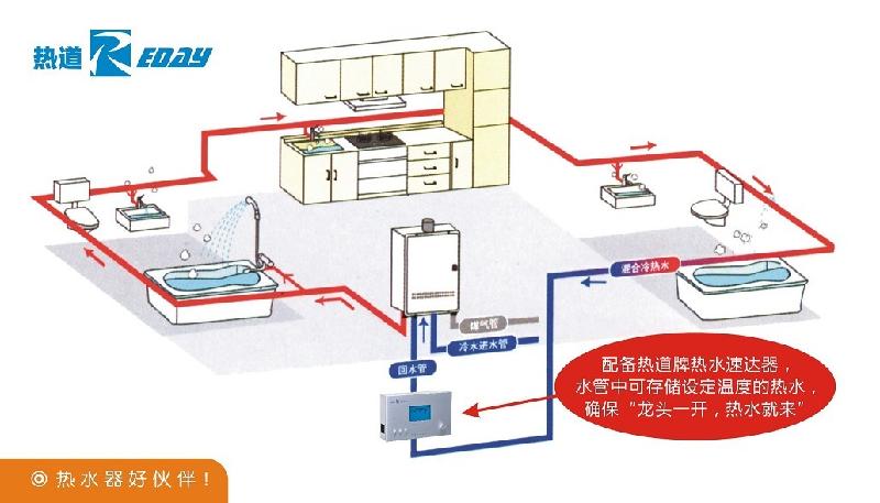 热水速达器