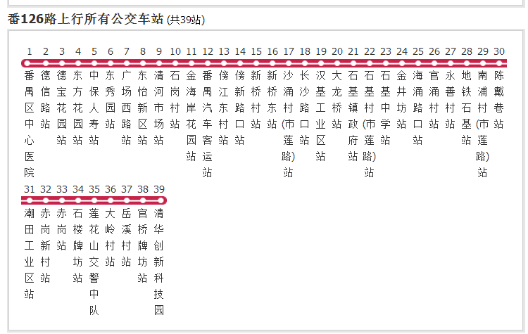  p>广州公交番126路是一条公交线路,隶属于广州锦信公交有限公司. /p>