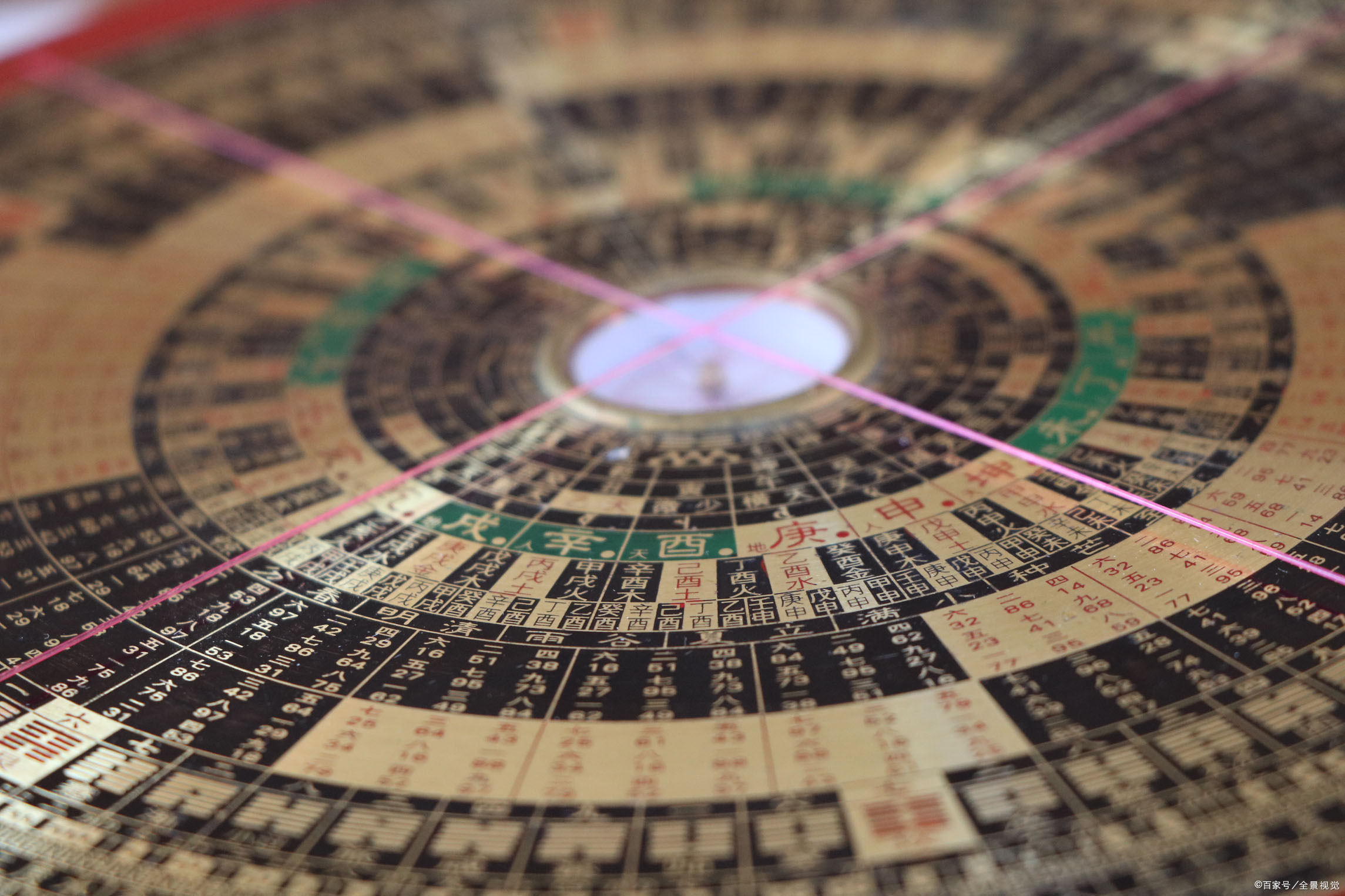 中国古代历法，必须珍惜和传承的国学知识，赶紧收藏吧！_百科TA说