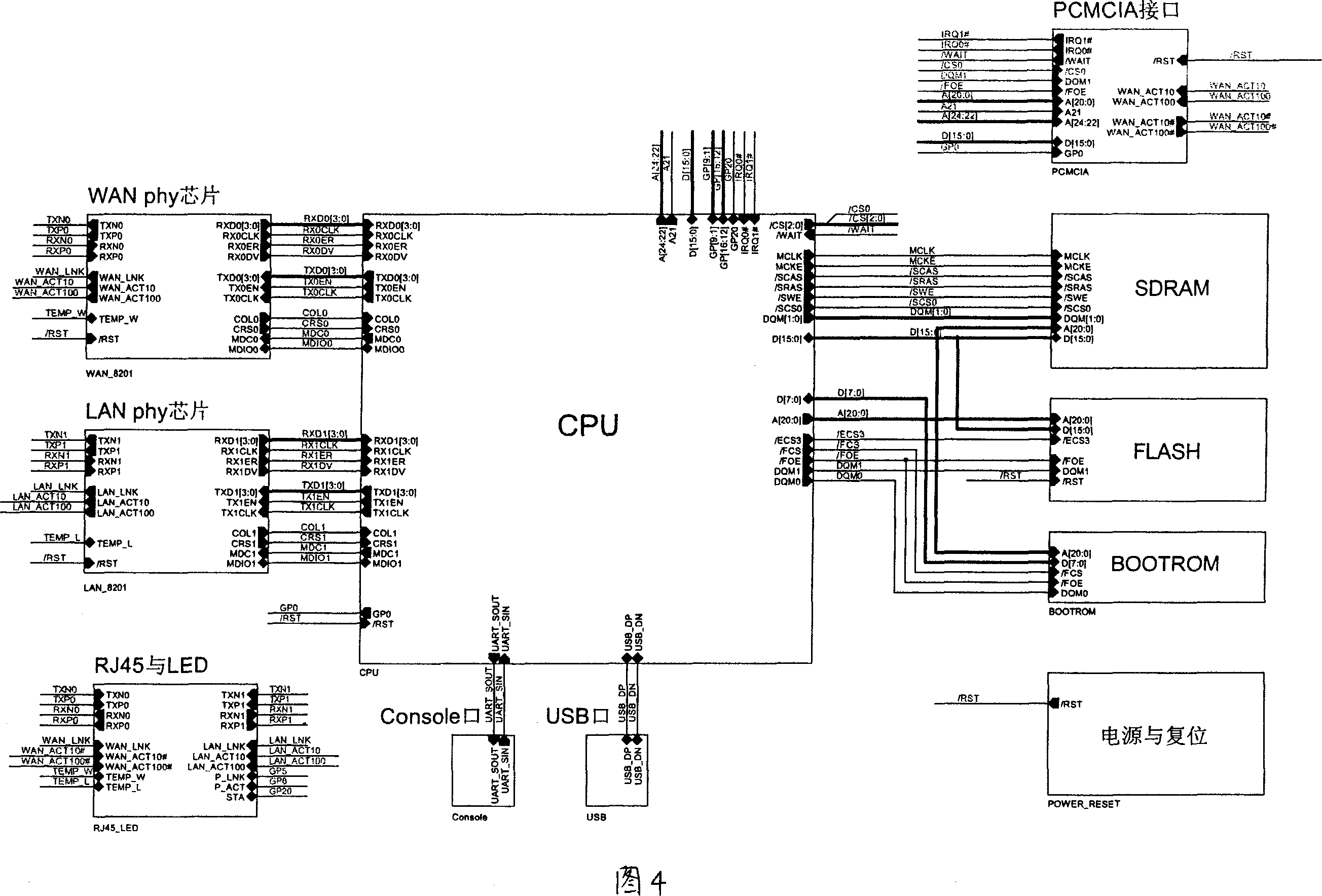 通用型可扩展低成本无线虚拟专用网路由器