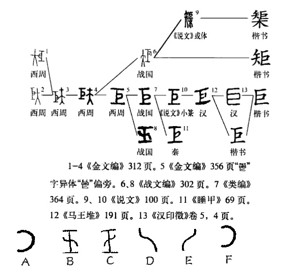巨