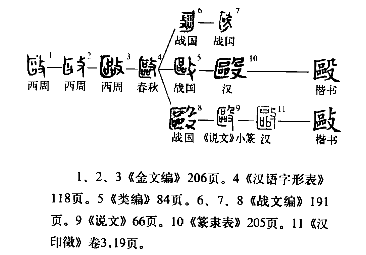 殴_百度百科