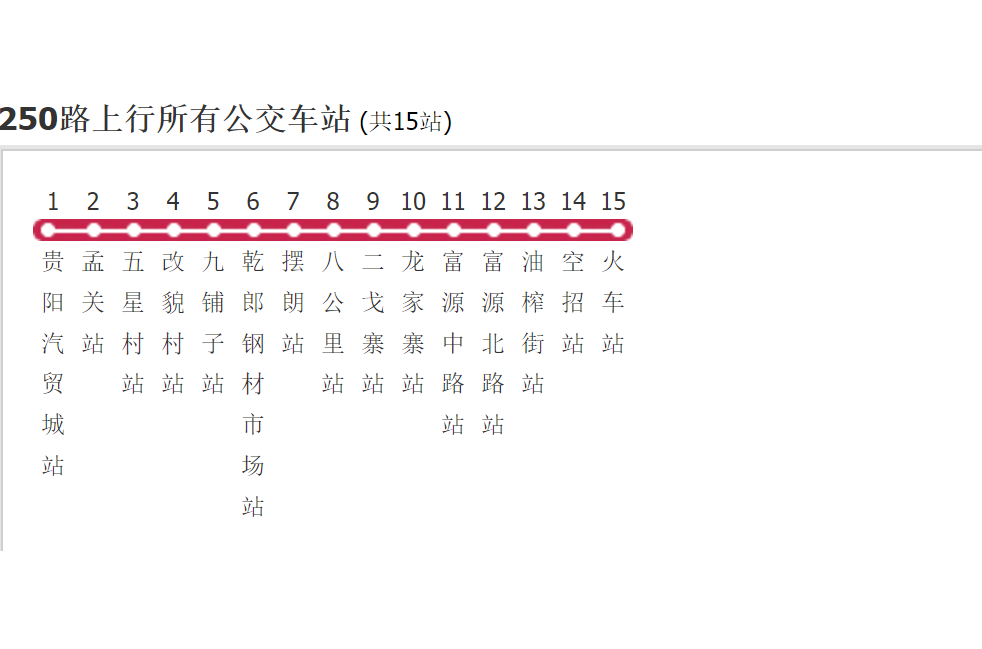 贵阳公交250路