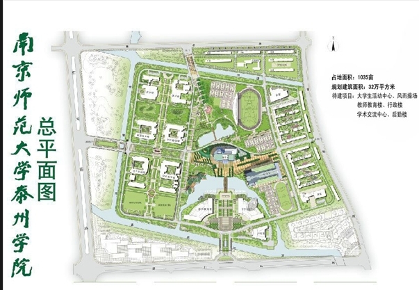 南京师范大学泰州学院