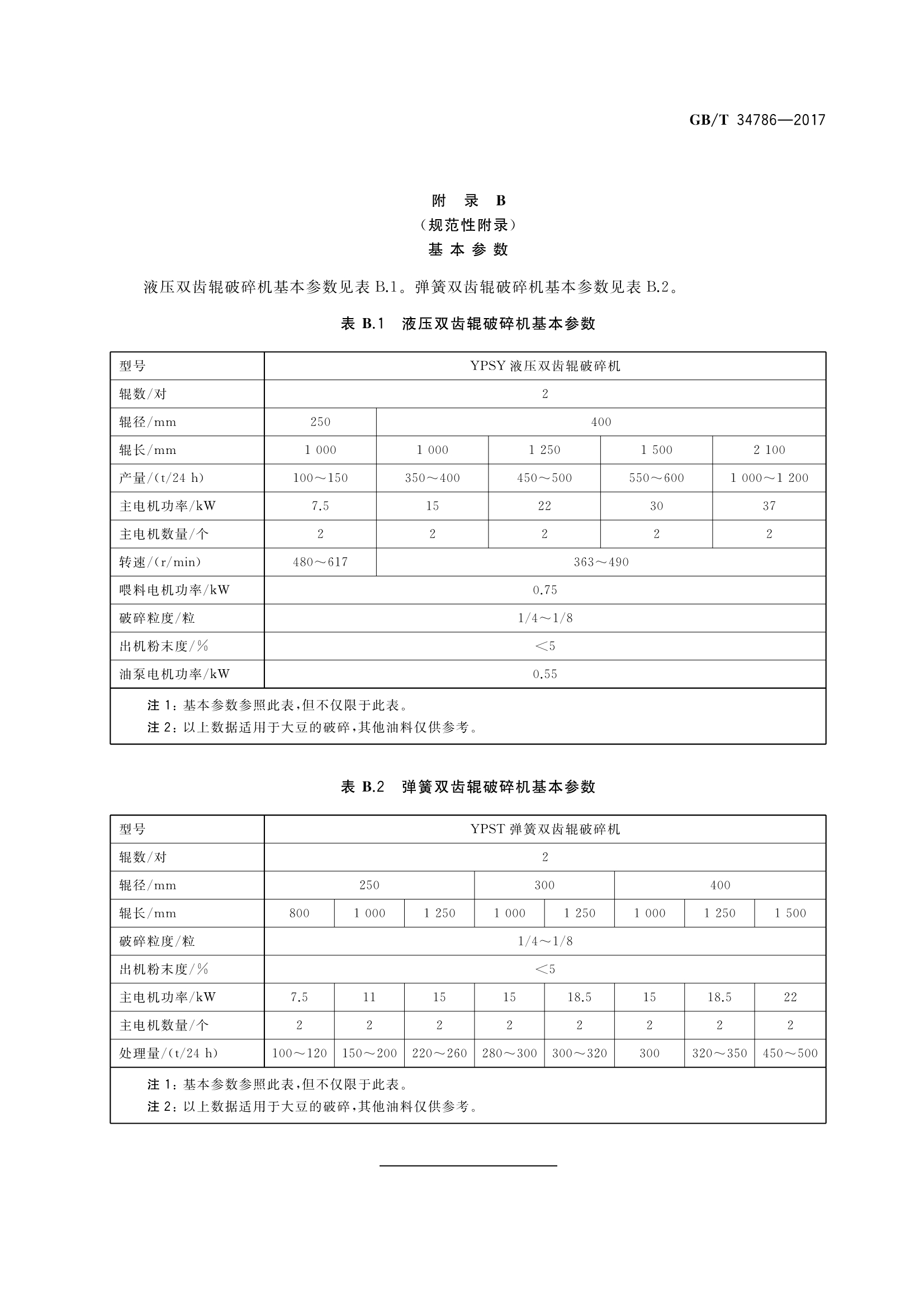 粮油机械—齿辊式破碎机