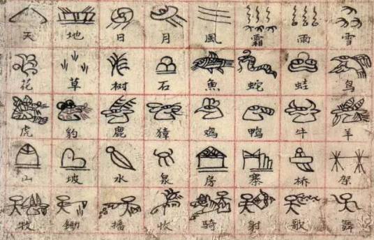 东巴文 百度百科