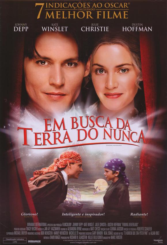  p>《寻找梦幻岛》 是由 a target="_blank" href="/item/米拉麦克斯