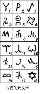  p> b>撒拉族 /b>是中国信仰伊斯兰教的少数民族之一,民族语言为撒拉