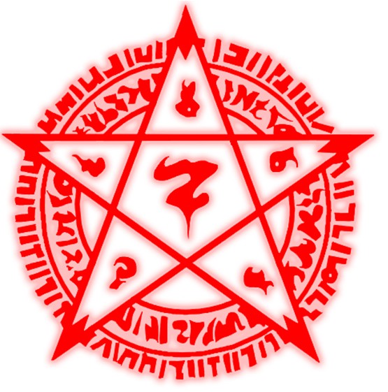  p data-id="gnwplvcczb">神之眼, a target="