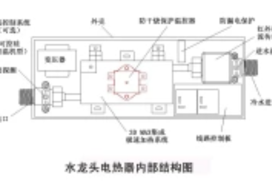  p>水龙头电热器,是在 a target="_blank" href="/item/即热电热水器