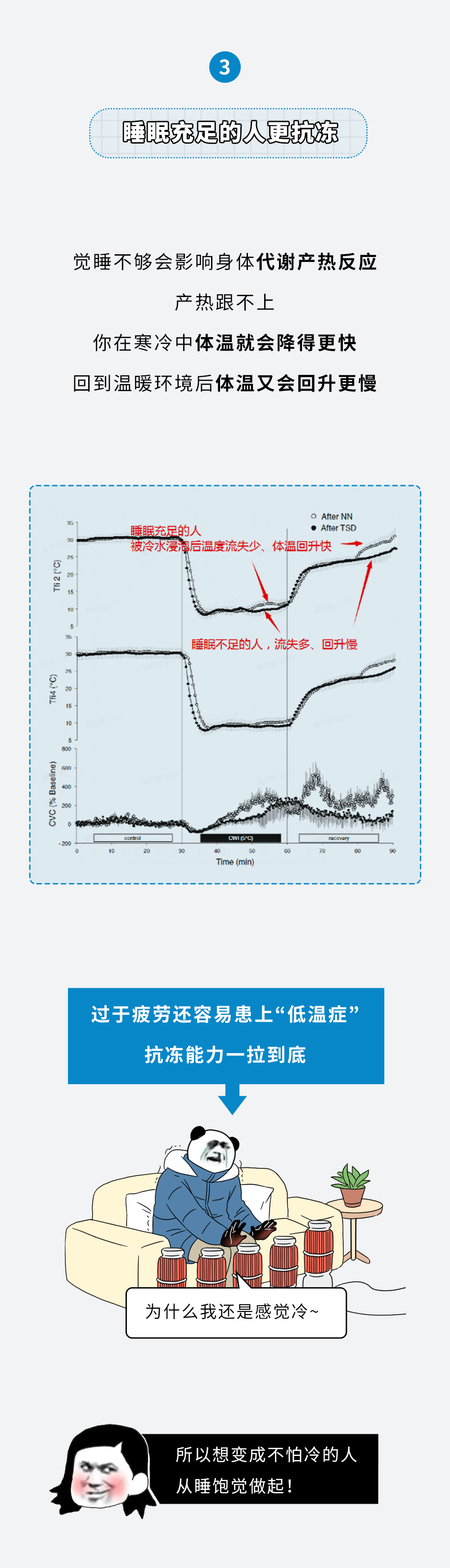 怕冷的人和抗冻的人，身体究竟有啥区别？_百科TA说