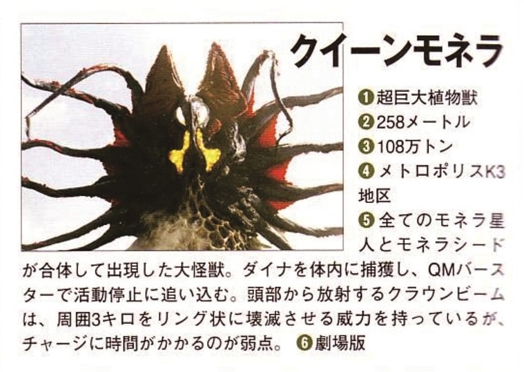  p data-id="gnbli6qjmk">莫奈拉女王(クイーンモネラ),戴拿奥特曼