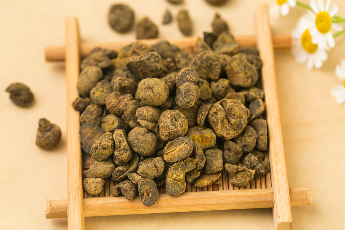 延胡索(延胡索用量多少克)