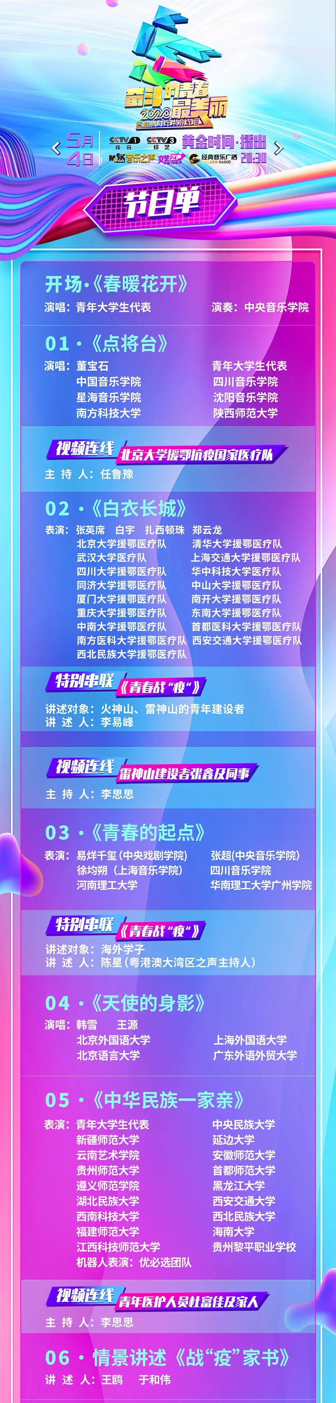 奋斗的青春最美丽——2020年五四青年节特别节目