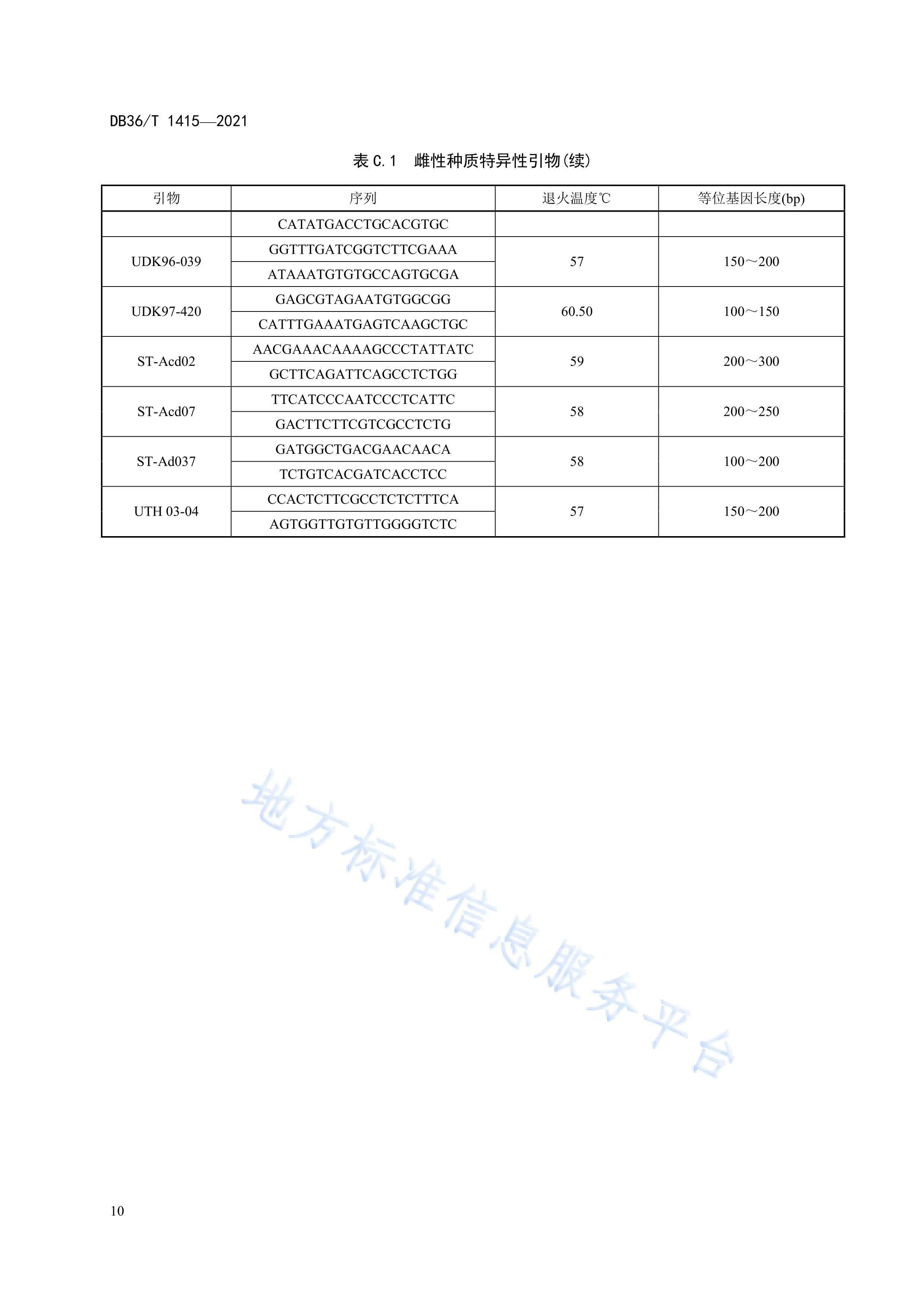 《猕猴桃雌雄种质分子身份证鉴定技术规程》