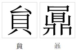  p>员(拼音:yuán,yùn,yún)是汉语通用规范一级汉字(常用字).