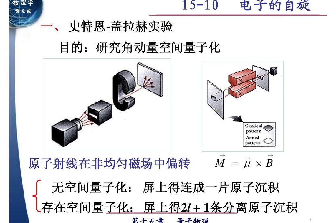 斯特恩-盖拉赫实验