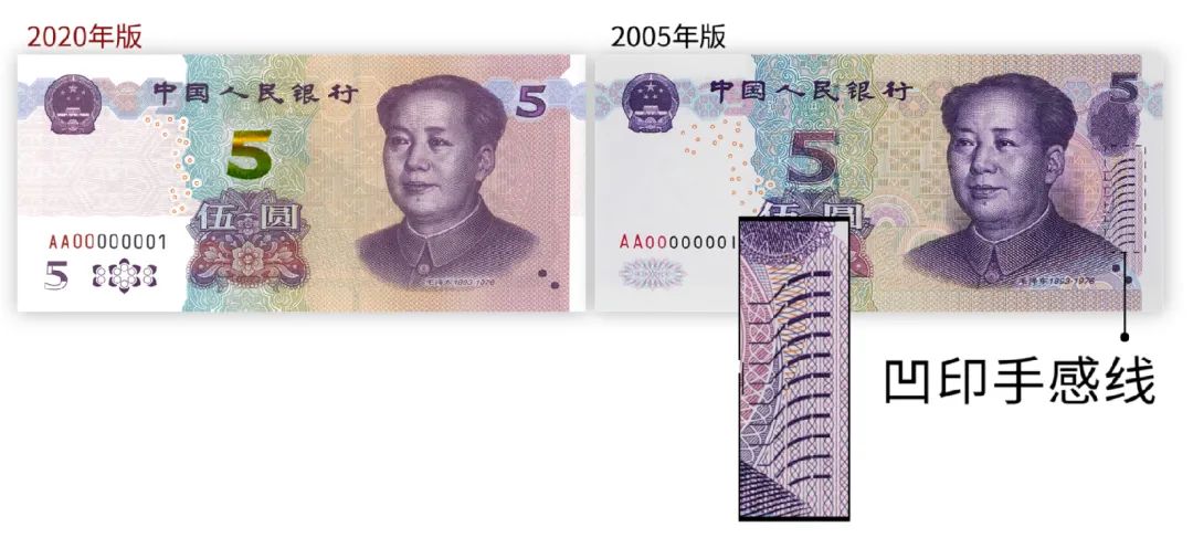 2020年版第五套人民币五元纸币
