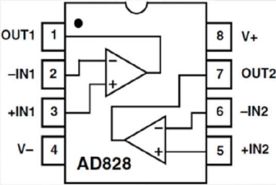 AD828_百度百科