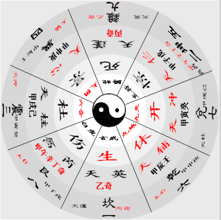 奇门遁甲（中国古老的一门术数）_百度百科