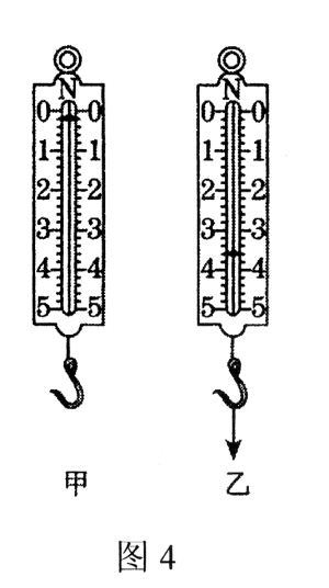  p>弹簧测力计是一种测力的大小的工具,运用于 a href="#" data-lemma