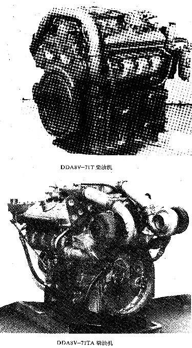 美国DDA 71系列柴油机_百度百科
