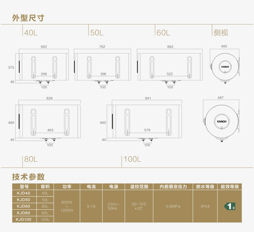  p data-id="syuycdzjmfhn">康泉kjd50是康泉品牌下的一款电热水器.