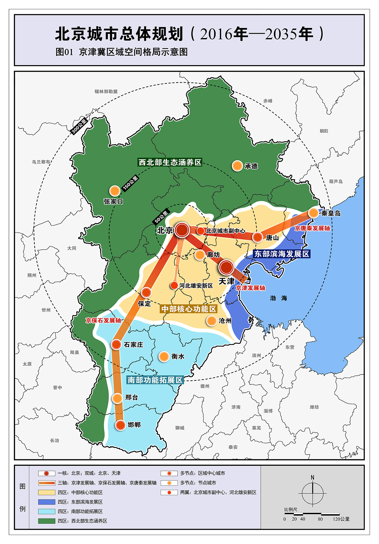 id="gnyx83ke13">北京城市总体规划是指关于北京城市发展的未来规划