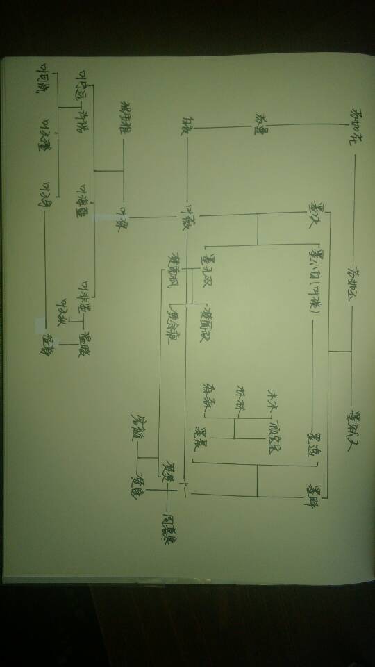  p>叶琛,是安知晓著小说《 a target="_blank" href="/item/亿万老婆
