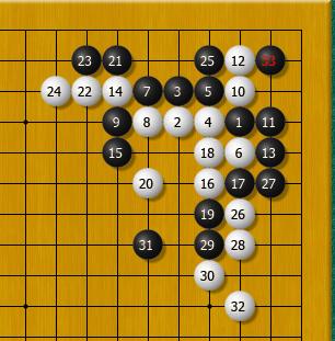 p data-id="gnwjdfgwgh">大雪崩定式是与 妖刀定式, a target="
