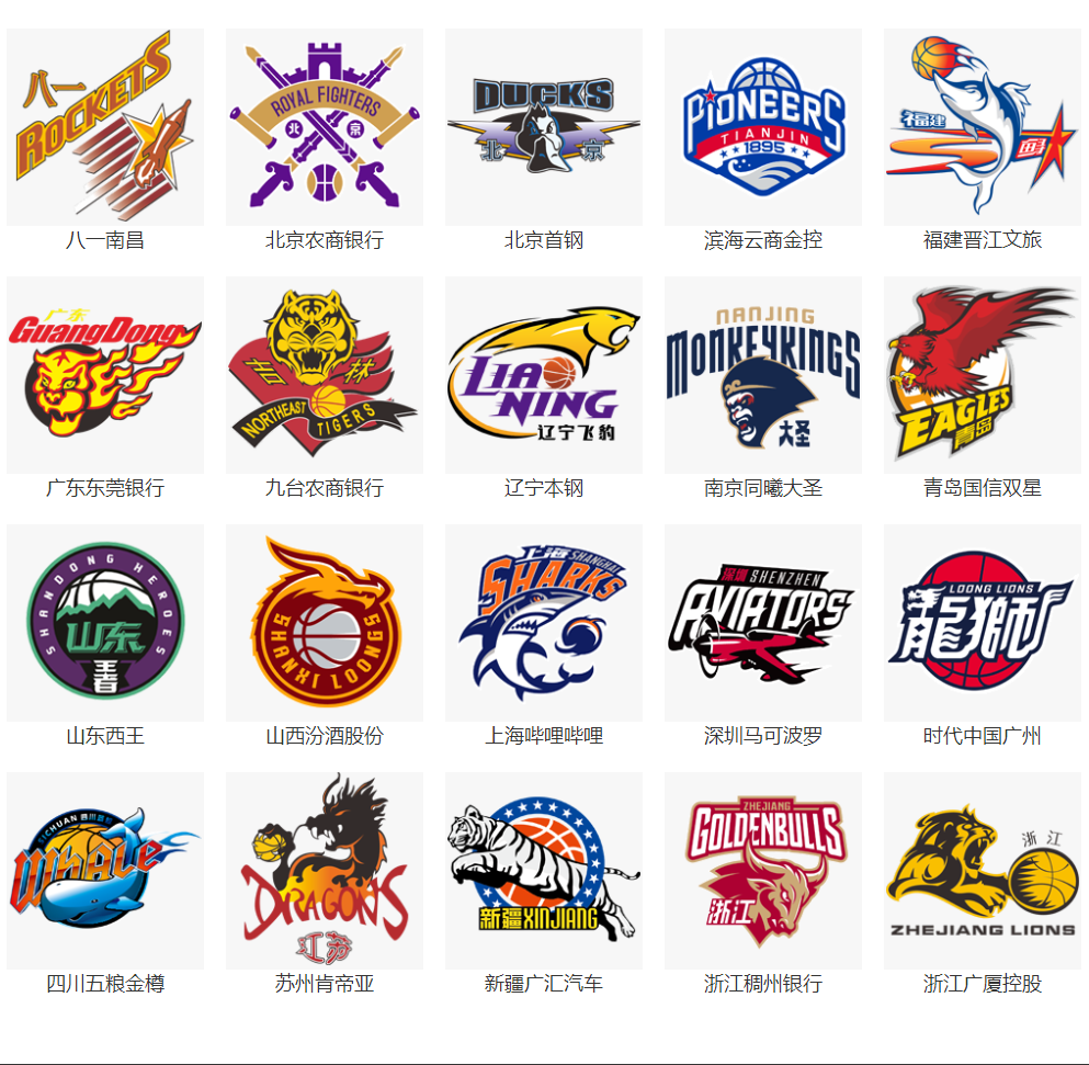  p>中国男子篮球职业联赛(chinese basketball association),简称中职