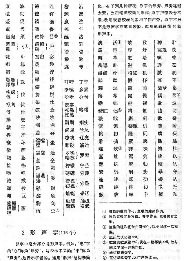 简化字