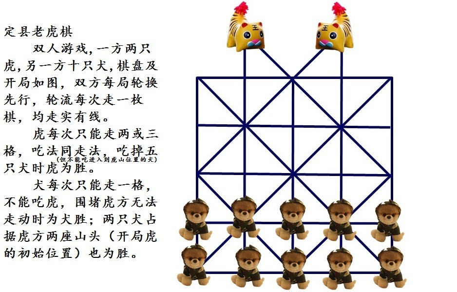 老虎棋