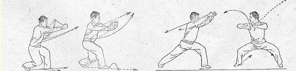 少林五形八法拳