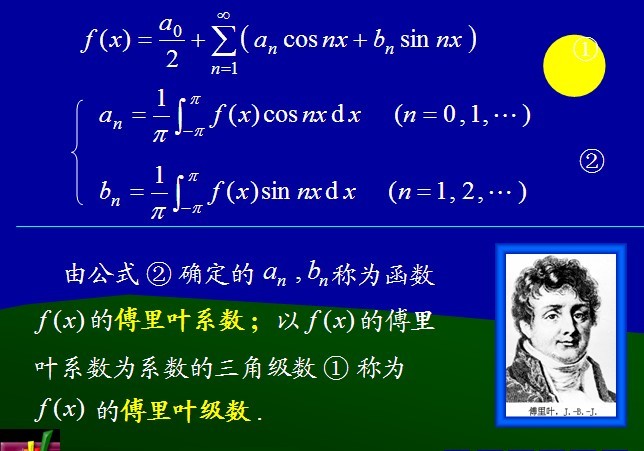 傅里叶级数
