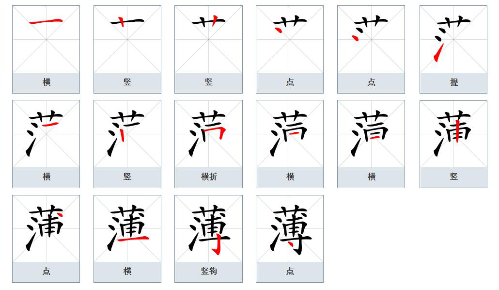  p data-id="gnx28420fi">薄(拼音:báo,bó,bò)为汉语一级通用规范
