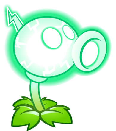  p data-id="gnbkwy1ain">电能豌豆射手(electric peashooter)是益智