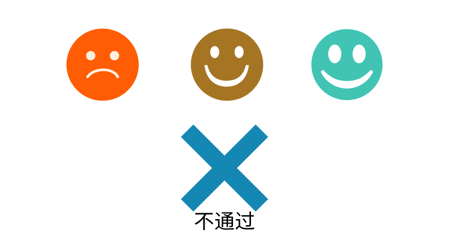 杨过、郭靖、张无忌谁最帅？“阿罗不可能定理”告诉你……_百科TA说