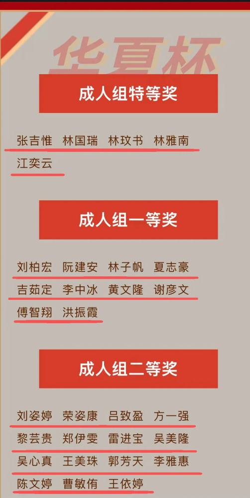 10000中国普通人名大全_百度百科