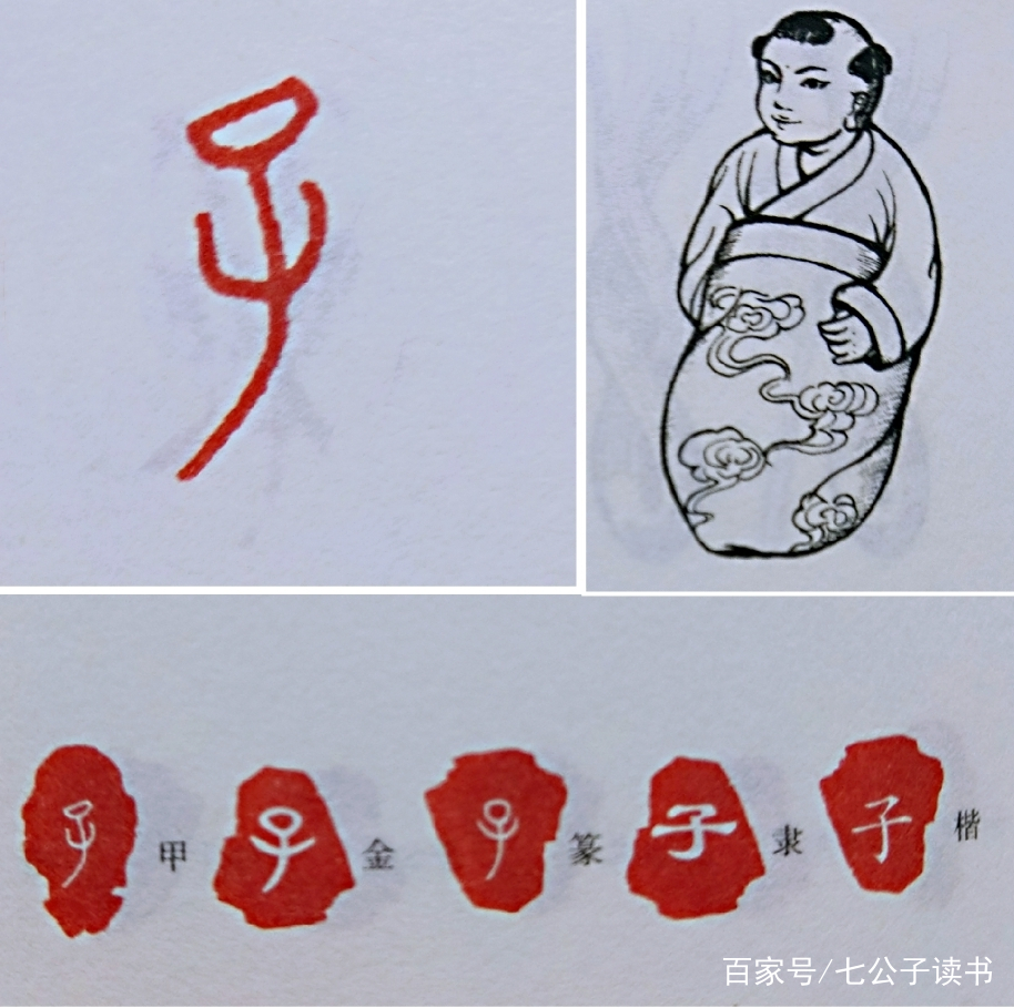 汉字演变：父母子女这4个字，用甲骨文怎么写，你知道吗？_百科TA说