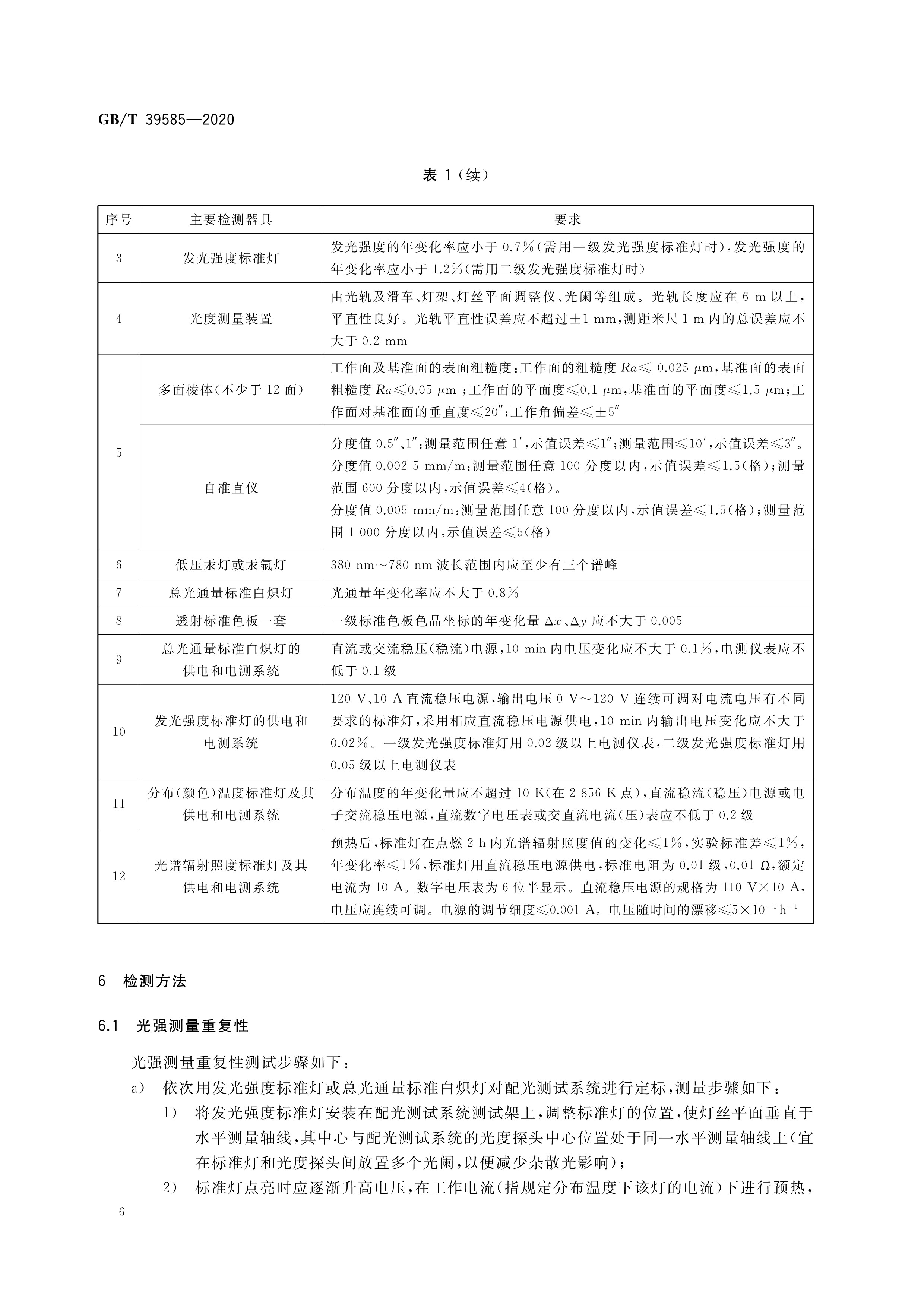  p data-id="sciwr7sitgni">《光电测量—配光测试系统的性能要求和