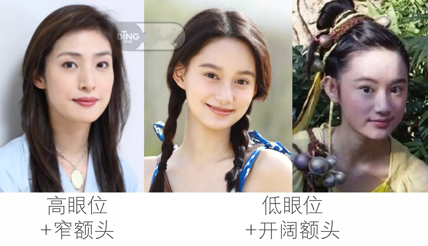 童星长大就变了？这3位女明星现在美得各有风格！_百科TA说