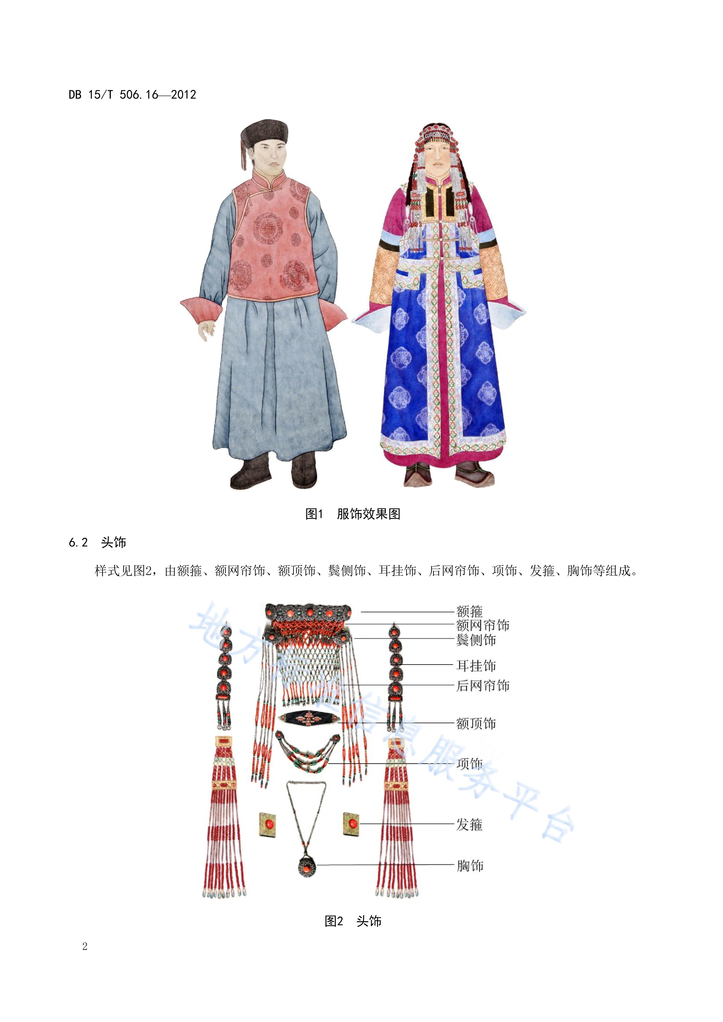 蒙古族服饰—第17部分:阿巴嘎服饰